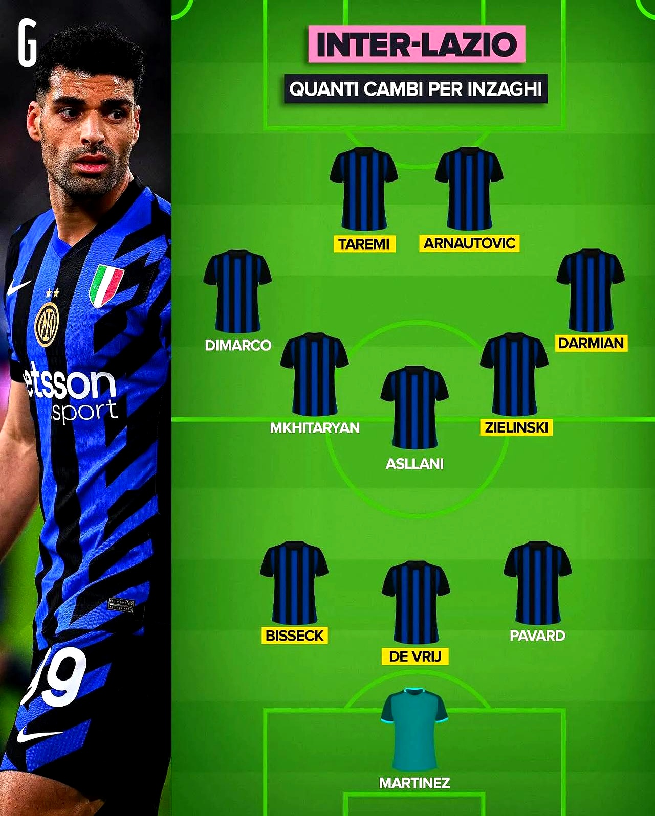 包含拉齐奥边锋阿尔贝托因伤将缺席两周联赛前景蒙上阴影的词条 包含拉齐奥边锋阿尔贝托因伤将缺席两周联赛前景蒙上阴影的词条