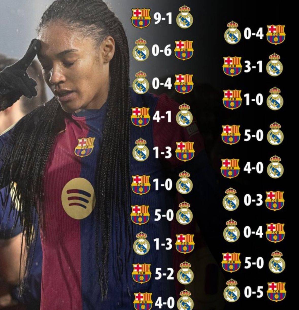 马德里德比再爆冲突，VAR裁判遭质疑