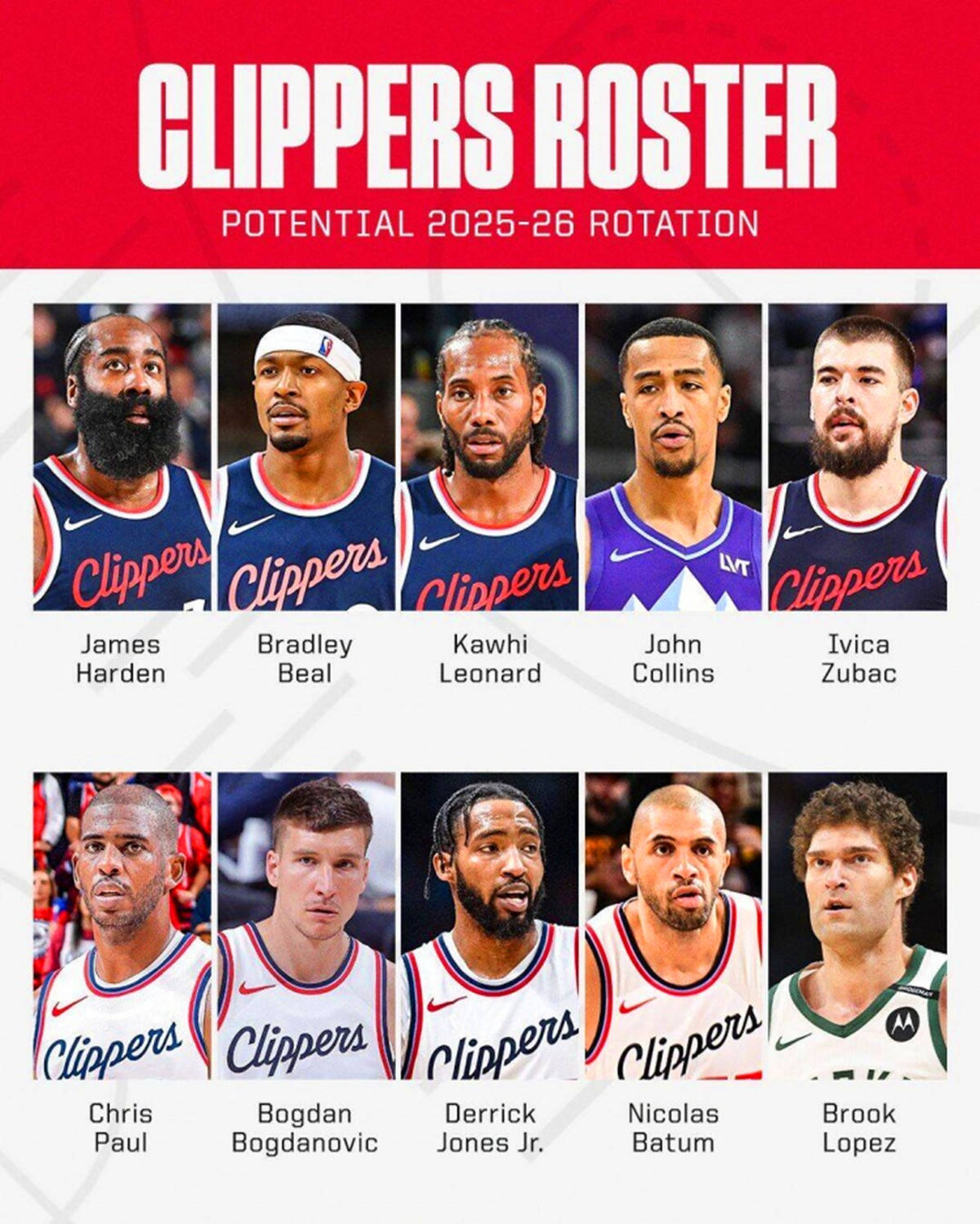 关于专家点评新赛季球队阵容，看好哪支球队？的信息